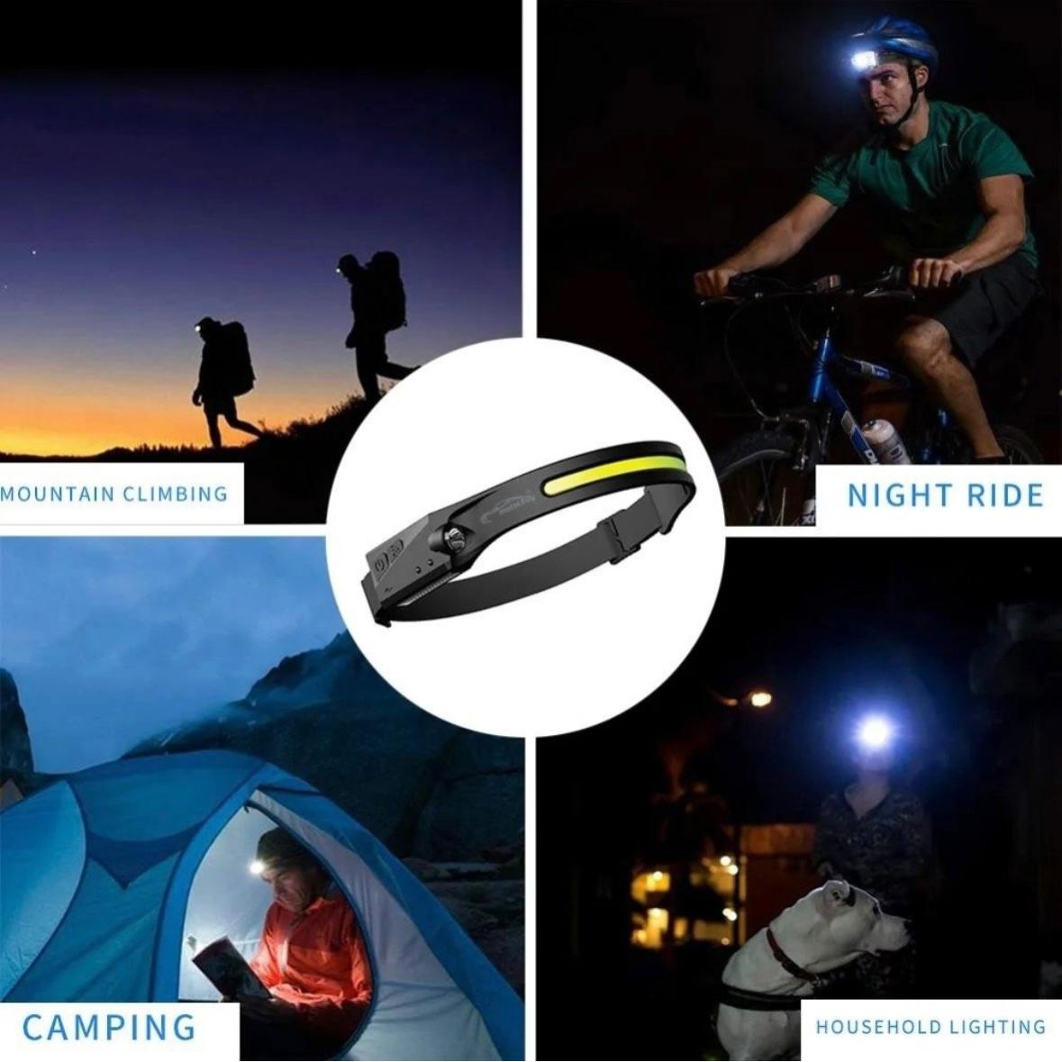 Lampa frontala - COB + LED, senzor de miscare, 400lm,baterie puternica 2x 8h de functionare